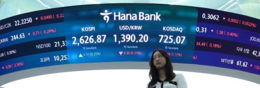 韩国股市4月外资净流出17亿美元 创五年来最高