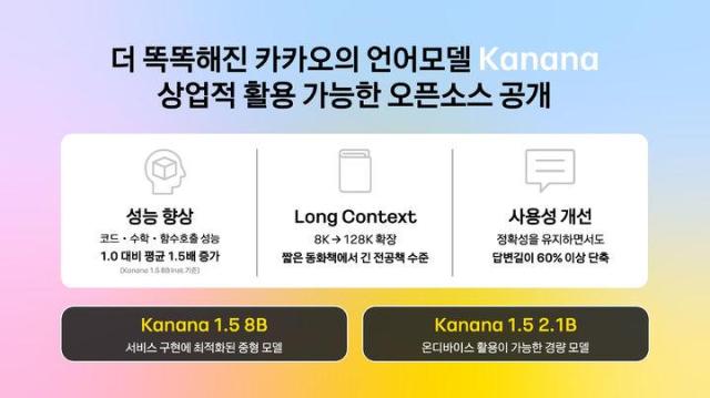 카카오, AI 카나나 핵심 기술 나눔… K-AI 생태계 함께 키운다