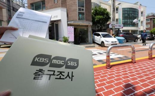 三大电视台晚间8点公布出口调查结果