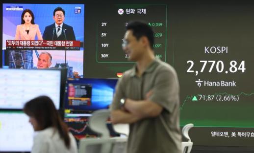 [21대 新정부 출범] 이재명 당선에 코스피 질주…지역화폐·증권株 훈풍