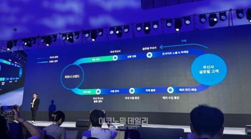 [현장] 2030년 거래액 3조 목표...무신사, 국내 넘어 글로벌 파트너 1등 노린다