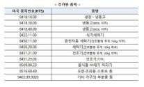 관세청, 한미 품목번호 연계표 공개...냉장고·세탁기 11개 추가