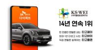 SK렌터카, 2025 소비자웰빙환경만족지수 14년 연속 1위 영예