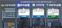 5대 은행 가계대출, 하루 평균 2102억원 급증…영끌 열풍 재현되나?