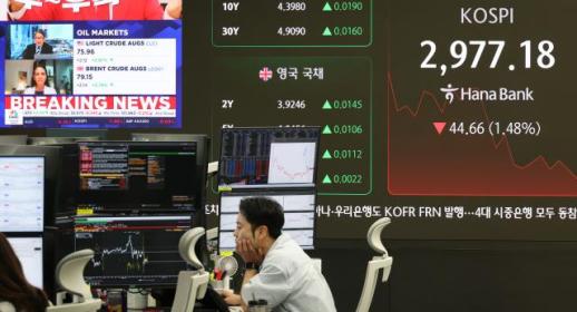 美国打击伊朗核设施 韩国金融集团启动应急响应