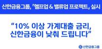 [데일리 뱅킹 브리프] 10% 이상 가계대출 금리, 신한금융이 낮춰 드립니다 外
