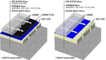 롯데건설, 층간소음 저감 기술 최고 등급 획득