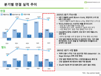 부광약품, 2분기 당기순이익 64억원 달성...실적 반등 성공