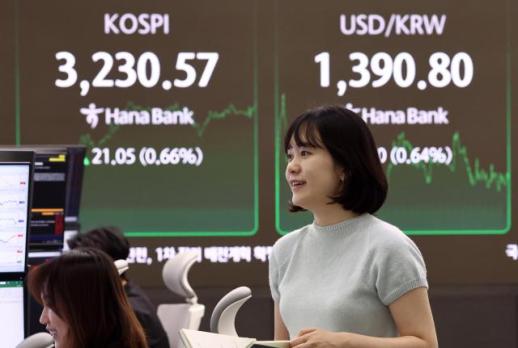 KOSPI指数突破3200点大关