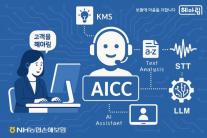 [보험업계 스냅샷] NH농협손보, 인공지능 컨택센터 구축 프로젝트 추진 外
