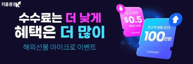 [데일리 증권 브리프] 키움증권, 해외선물 마이크로 수수료 계약당 0.5달러 이벤트 外