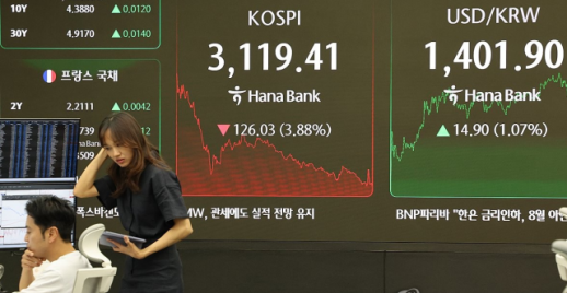 코스피, 강유정 대변인 발언에 상승폭 축소…3200선 문턱서 마감
