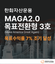 한화자산운용, 한화MAGA20.0 펀드 목표수익률 7% 조기 달성