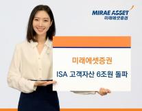 미래에셋증권, ISA 고객자산 6조원…자체 개발 로보어드바이저로 시장 선도