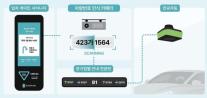 삼성물산, AI로 무장한 개포우성7차 스마트 지하주차장 구현