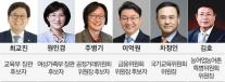 李 대통령, 교육부 최교진·여가부 원민경 지명…공정위 주병기·금융위 이억원 낙점