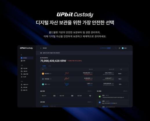 업비트, 법인 전용 가상자산 수탁 업비트 커스터디 출시