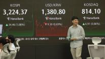 코스피, 0.07% 오른 3234.67...코스닥 814.48