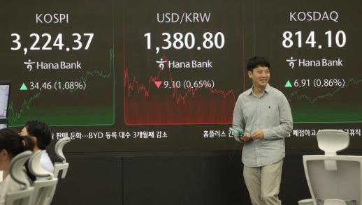 코스피, 0.07% 오른 3234.67...코스닥 814.48