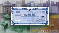 나랏빚 급증에 이자비용 30조 돌파…재정운용 경고 우려