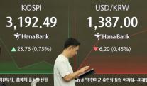 코스피, 1% 넘게 오르며 3200선 회복…외국인·기관 쌍끌이 매수