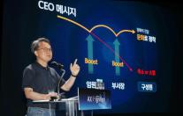 현정부 출범 후 생산적 금융에 발맞춰 진옥동 號…땡겨요로 지역 상권 살린다