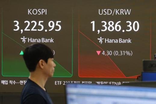코스피 3240 돌파, 외국인·기관 매수세 힘입어 상승
