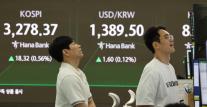 코스피 4년2개월 만에 3300선 돌파…6거래일 연속 상승