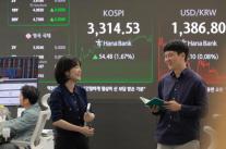 코스피 3314.53 史상 최고치 경신