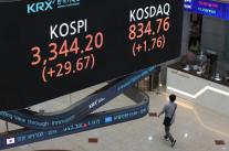 코스피 3344p 이틀 연속 최고치...8거래일 상승 행진