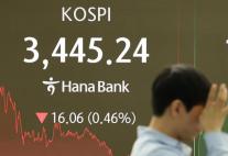 코스피, 장중 최고치 3467.89 찍고 하락 전환...코스닥은 863 돌파