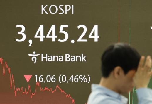 코스피, 장중 최고치 3467.89 찍고 하락 전환...코스닥은 863 돌파