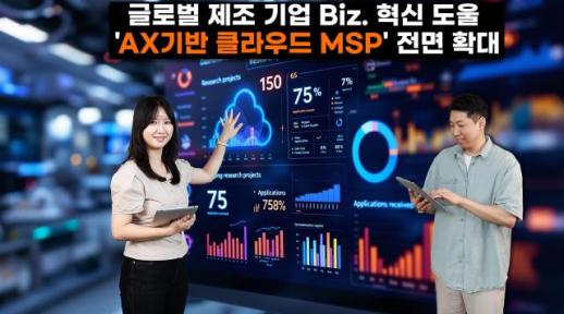 SK AX, AI가 공장 돌린다…제조업 디지털 전환 해결사로