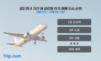 한국인 떠나고 외국인 몰려온다