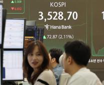 황금연휴 앞둔 코스피, 사상 첫 3500대 돌파 (종합)