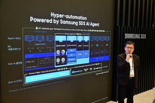 人工智能转型与云业务双轮驱动 韩国SI巨头三季度业绩稳健前行