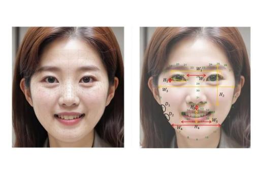 LG생활건강, 비전 AI 기술로 얼굴 부위별 노화 속도 규명 