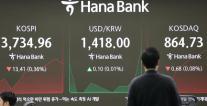 코스피, 3740선 후퇴…하락 출발 