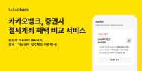 [데일리 뱅킹 브리프] 카카오뱅크, 증권사 절세계좌 혜택 비교 서비스 출시 外