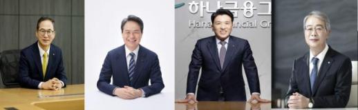 【2025 APEC】韩国四大金融集团会长齐聚APEC工商领导人峰会