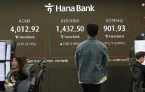 코스피, 하락 마감 속 4010선 방어…코스닥 강보합