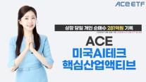 [데일리 증권 브리프] 한투운용, ACE 미국AI테크핵심산업액티브 ETF, 상장 당일 개인순매수 281억원 기록 外