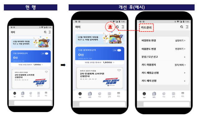 카드 해지·정지 절차 간소화...앱 첫 화면에 원터치 버튼 생긴다