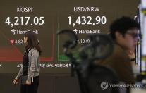 코스피, 4200선 돌파 후 숨 고르기…코스닥 강보합 출발