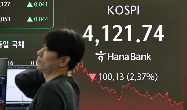 코스피 2%대 급락…4121로 하락 마감
