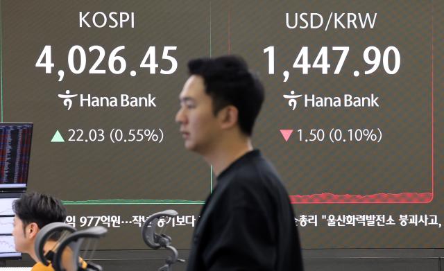 코스피 0.55% 상승 마감…외국인, 1조원대 차익실현 나서