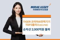 미래에셋운용, TIGER 코리아AI전력기기TOP3플러스 ETF 순자산 2000억원 돌파