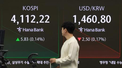 코스피 1%대 상승...4150선에서 마감