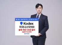 삼성자산운용, KODEX 미국나스닥100 올해 개인순매수 1조 돌파