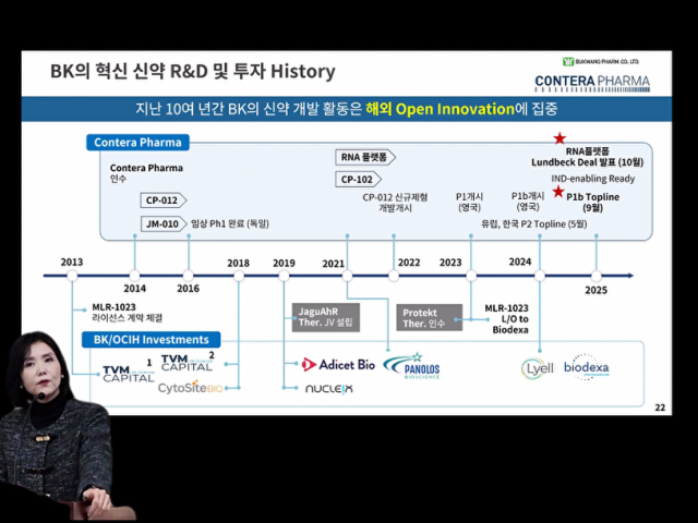안미정 부광약품 회장 RNA 신약 플랫폼 분사 결정…글로벌 혁신 기반 강화